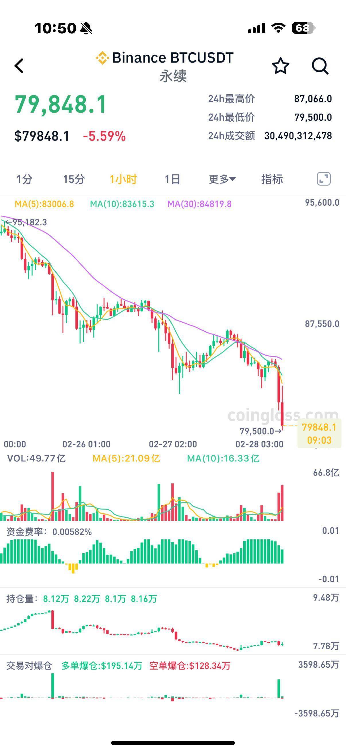 关于TRON紧急遇到安全漏洞，损失高至比特币万美元，震惊市场的信息